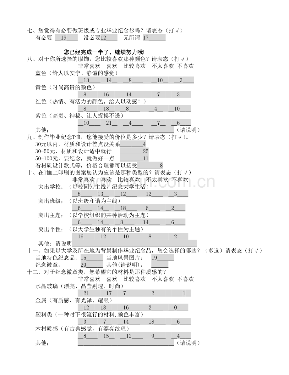 大学生毕业纪念品调查问卷统计表.doc_第2页