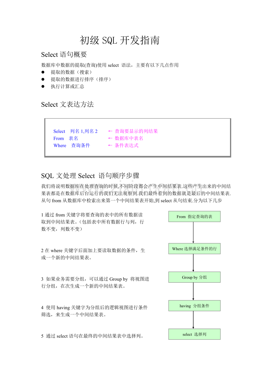 初级SQL开发指南.doc_第1页