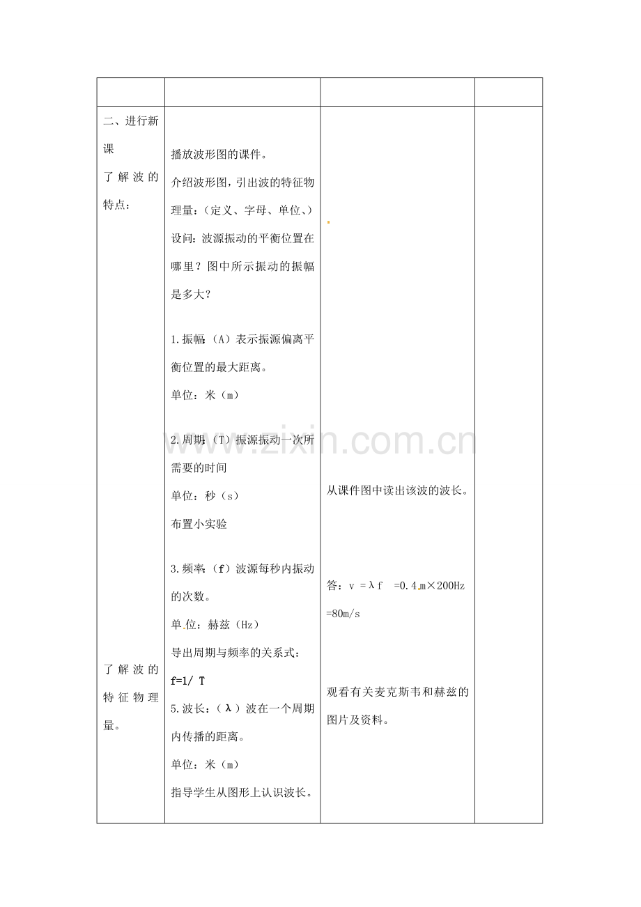 九年级物理下册 第十七章 电磁波与现代通信 二 电磁波及其传播教案 （新版）苏科版-（新版）苏科版初中九年级下册物理教案.docx_第2页