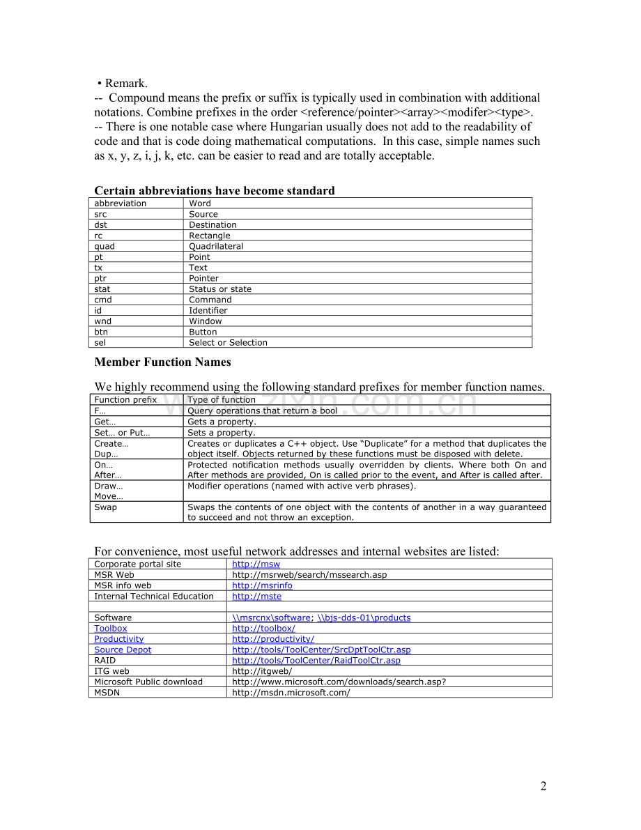 HungarianNotation.doc_第2页