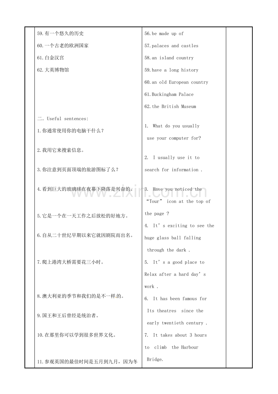 八年级英语下册 Unit 3 Online tours教案2 （新版）牛津版-（新版）牛津版初中八年级下册英语教案.doc_第2页