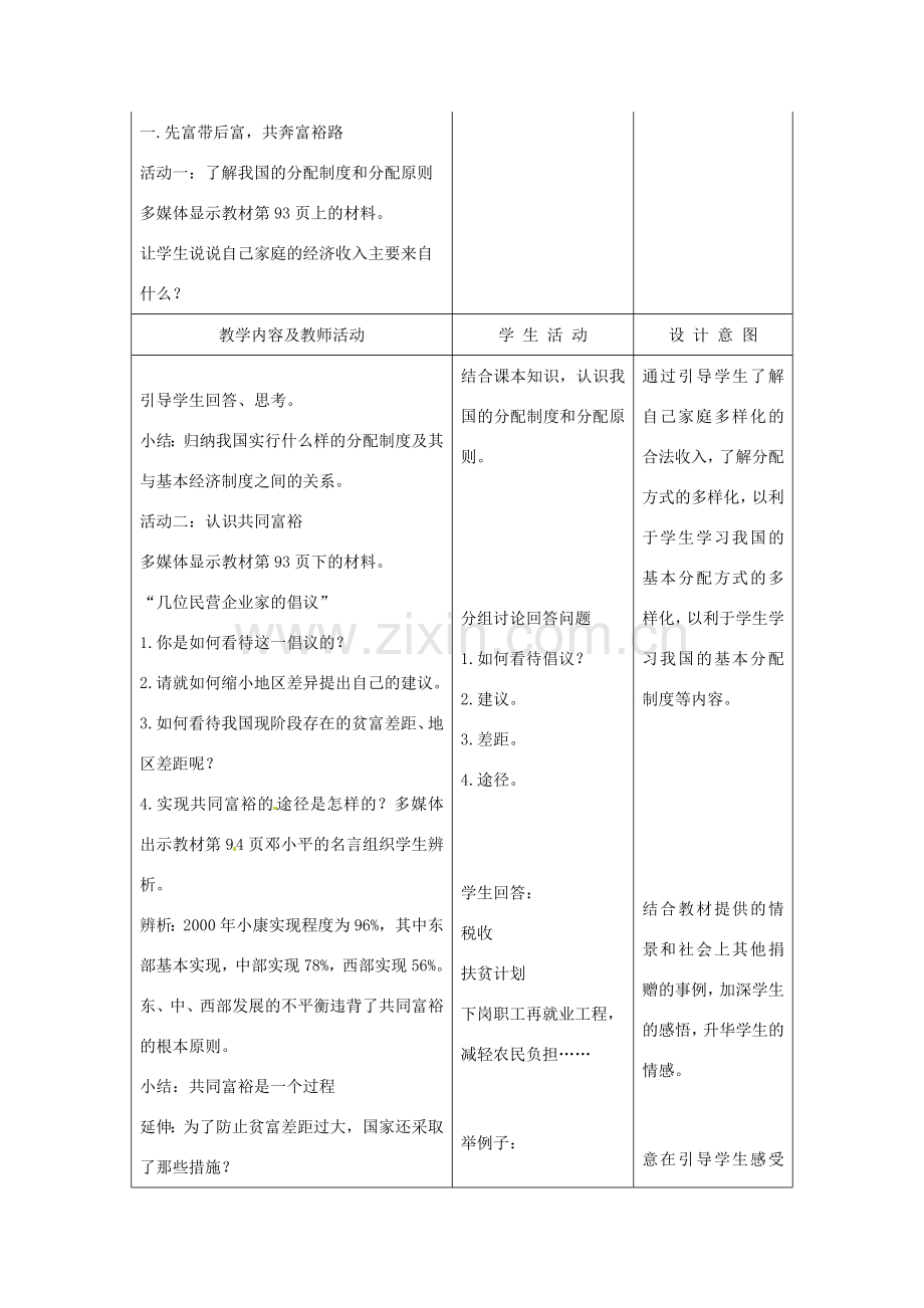 江苏省南通市实验中学九年级政治全册 3.7.2走共同富裕的道路教案 新人教版.doc_第2页