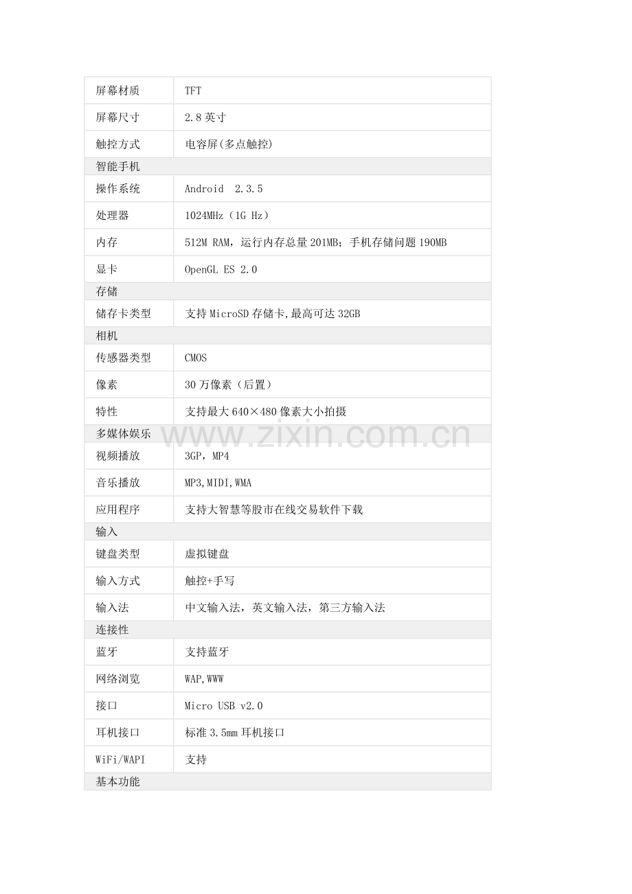 酷派8010.doc_第2页