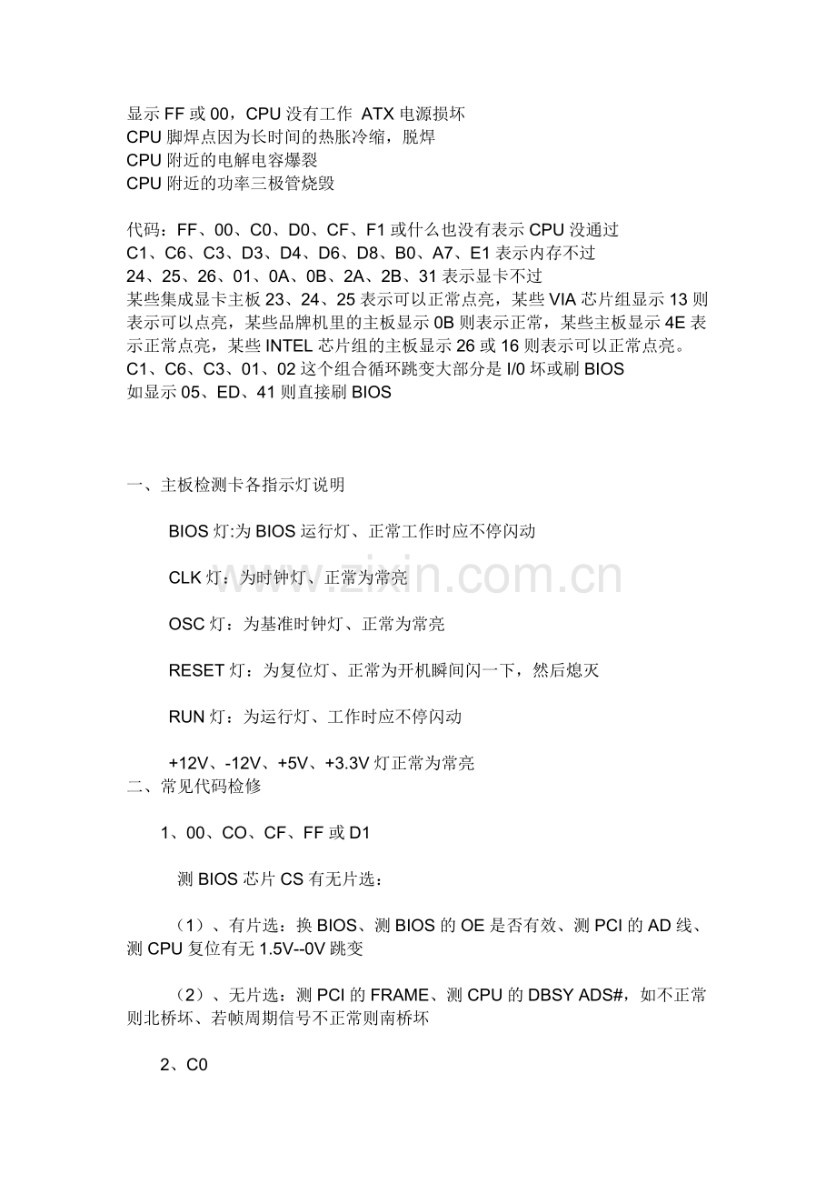主板检测卡代码含义.doc_第1页