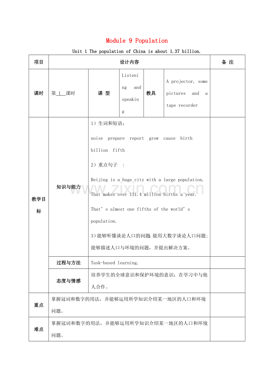 学年八年级英语上册 Module 9 Population Unit 1 The population of China is about 137 billion教案 （新版）外研版-（新版）外研版初中八年级上册英语教案.doc_第1页