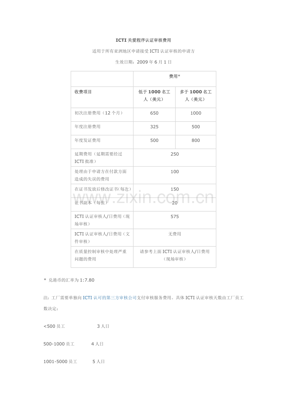ICTI关爱程序认证审核费用.doc_第1页