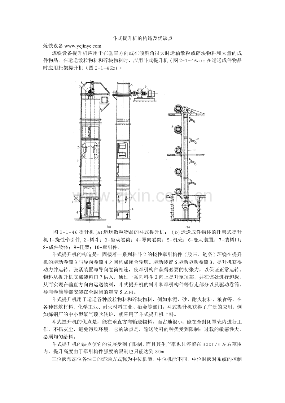 斗式提升机的构造及优缺点.doc_第1页
