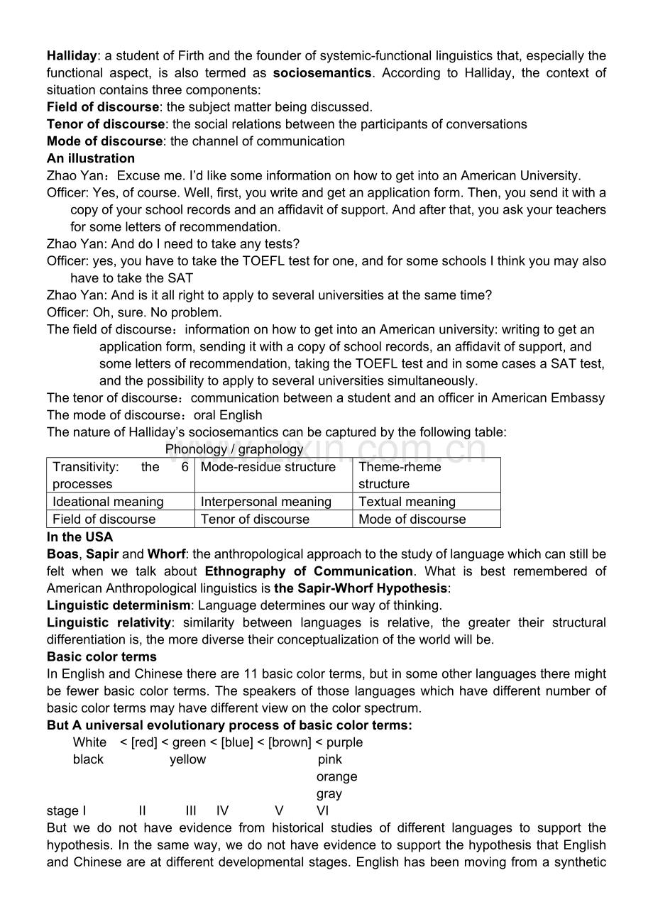 英语语言学6.doc_第2页