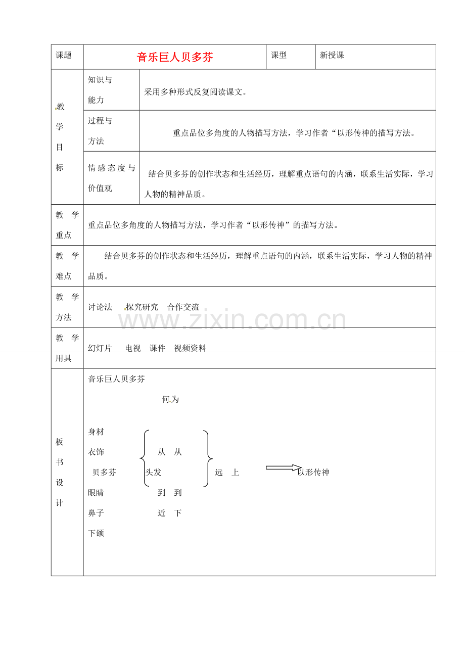 山东省烟台20中七年级语文上册《音乐巨人贝多芬》教案 鲁教版.doc_第1页