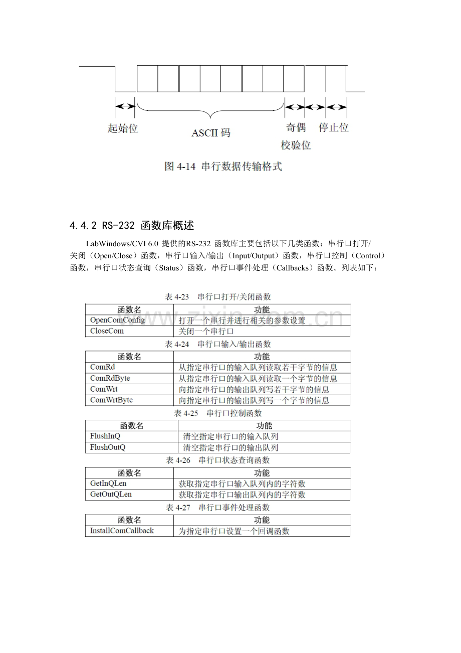 NI_LabwindowsCVI串口编程_RS232__教程.doc_第2页