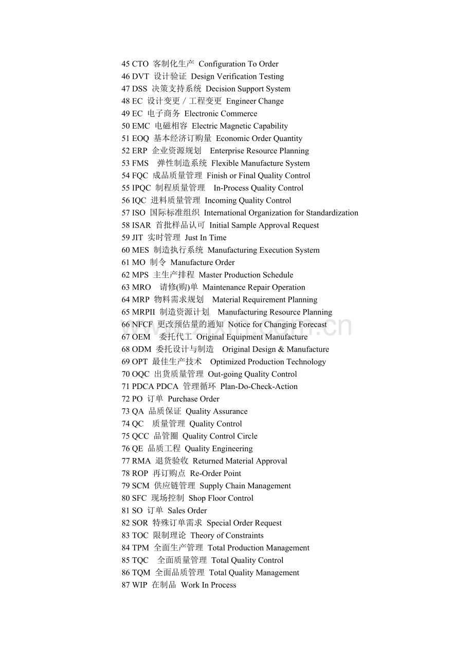 质量管理专用英语收集.docx_第2页