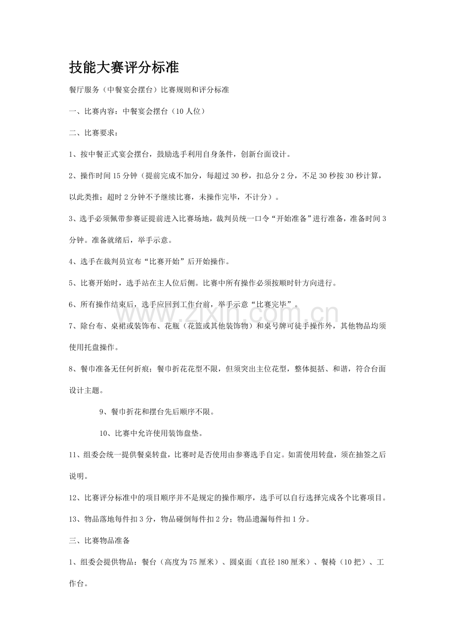 高级管家实操评判细则.doc_第1页