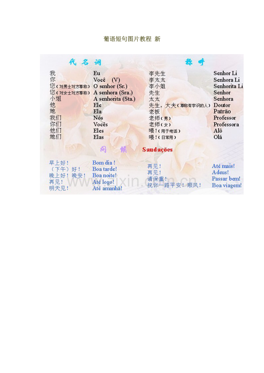 葡语短句图片教程新.doc_第1页