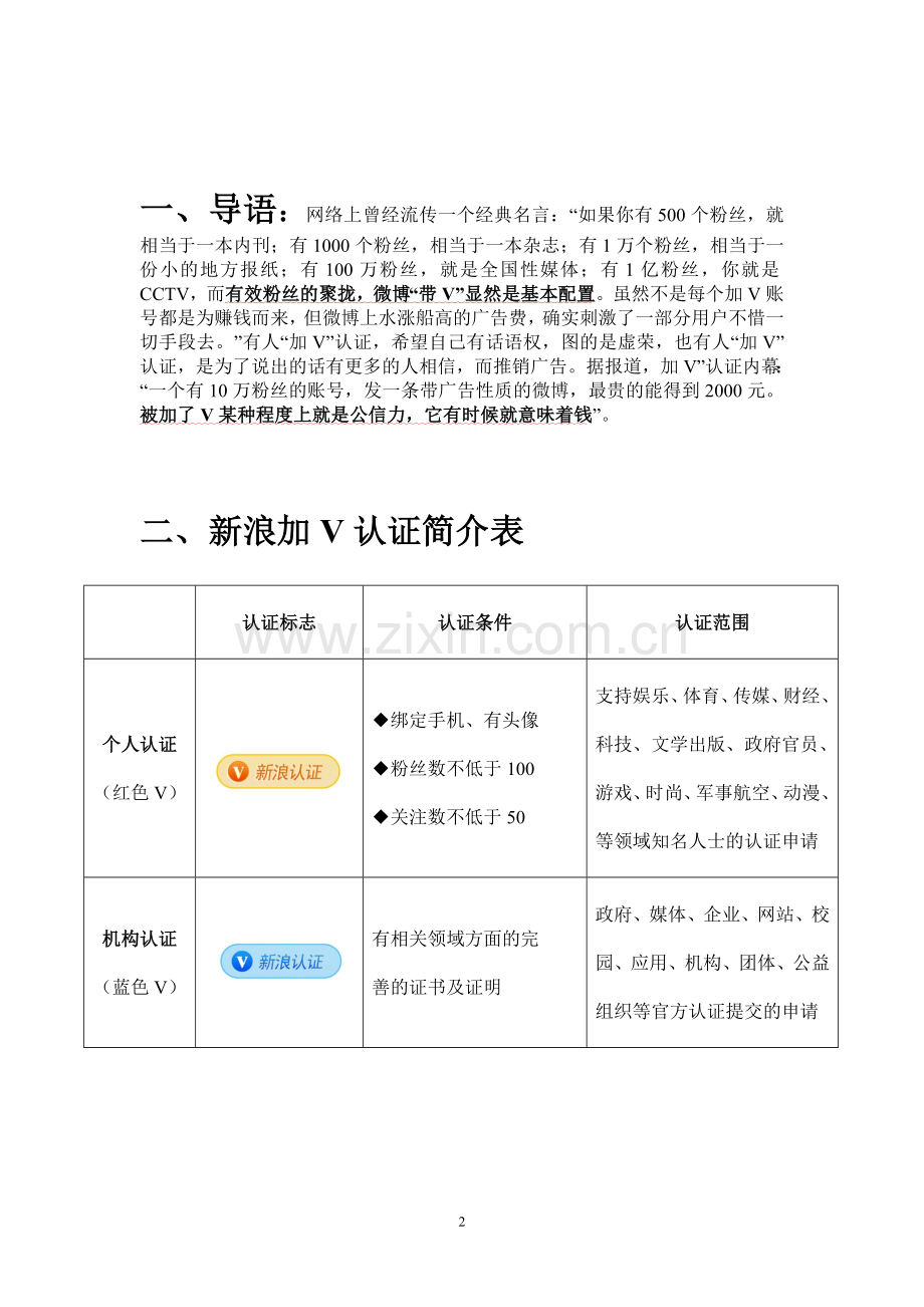 新浪微博认证.doc_第2页