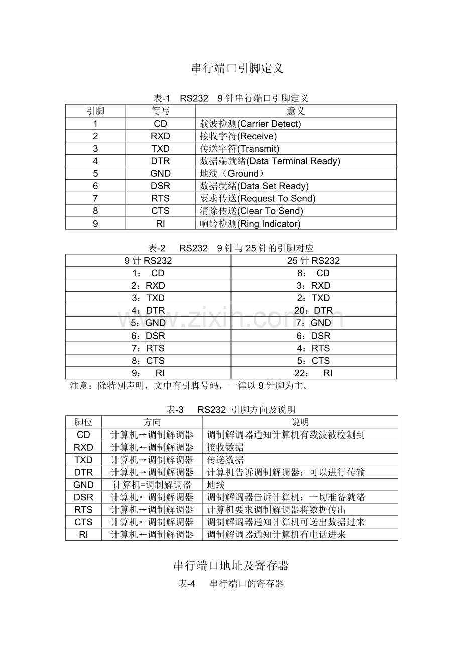 计算机上的串行端口.doc_第1页