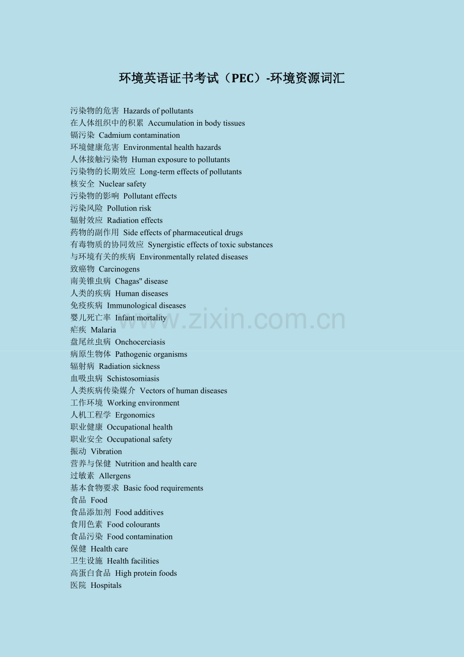 环境英语证书考试(PEC)-环境资源词汇.doc_第1页