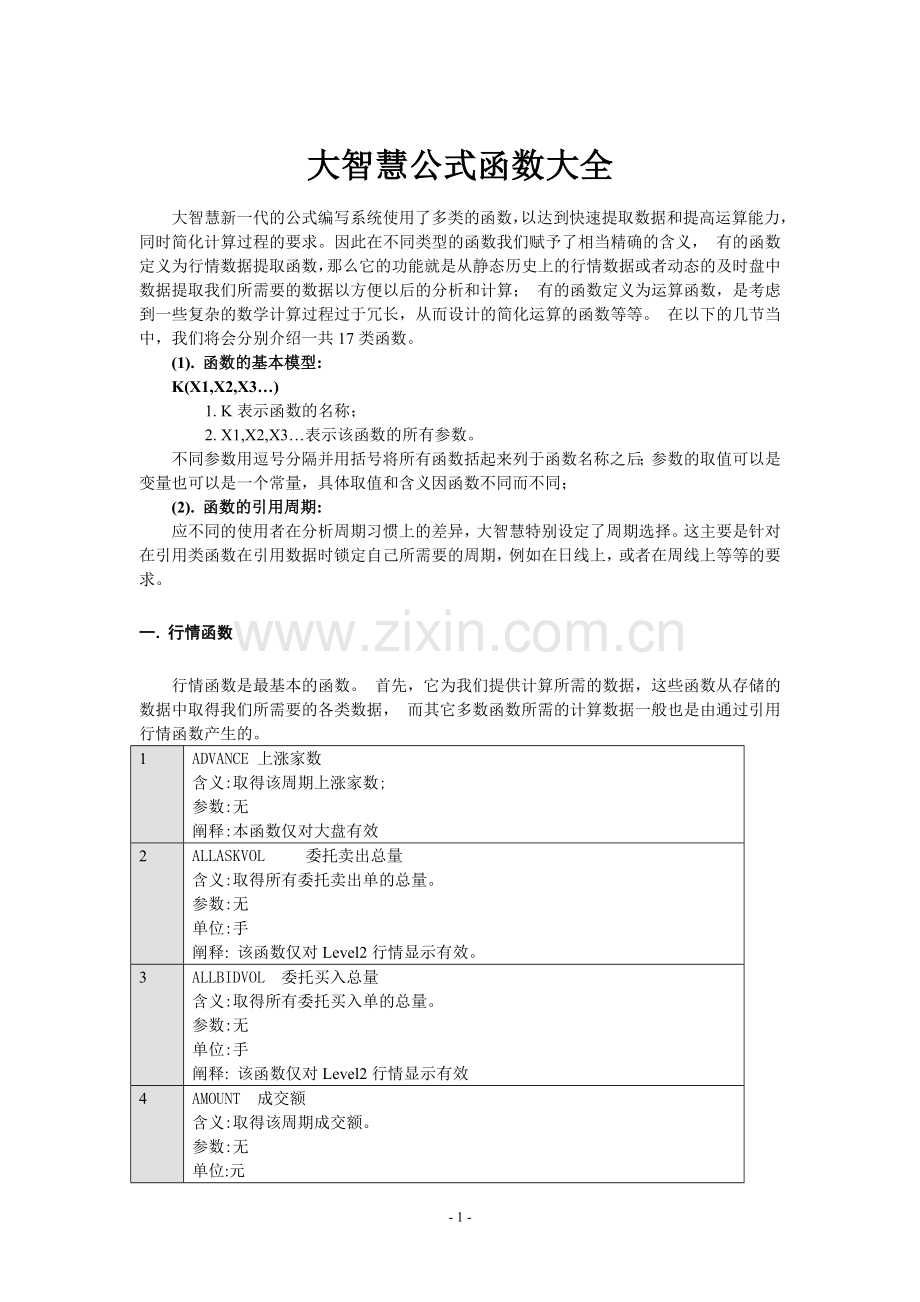 大智慧公式函数大全.doc_第1页