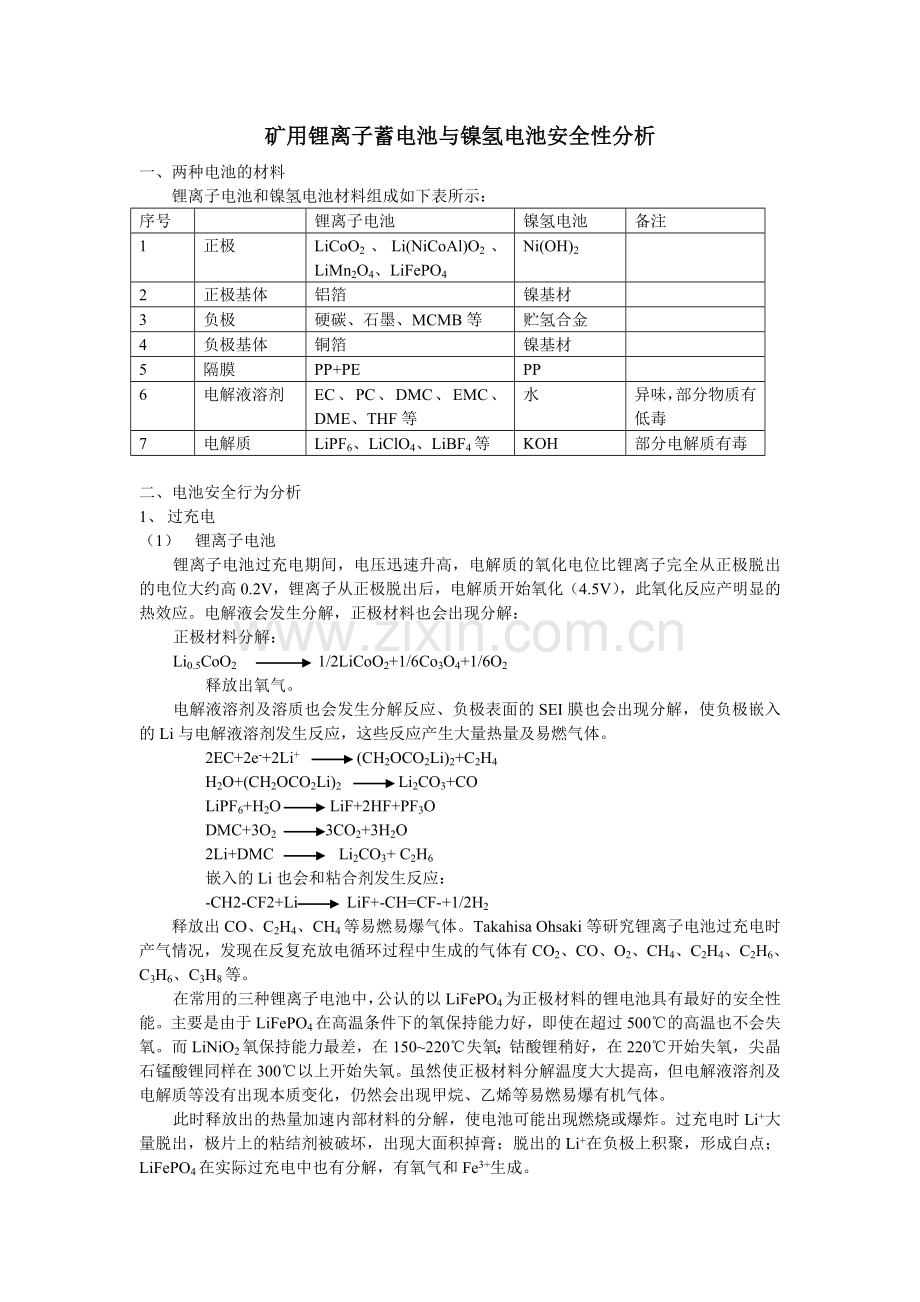 矿用锂离子蓄电池与镍氢电池安全性分析.doc_第1页