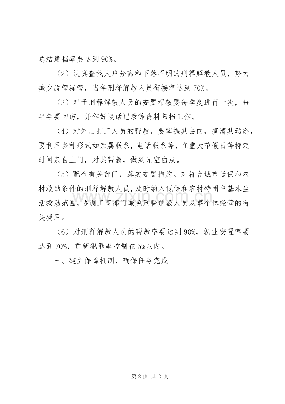 帮教措施工作计划范文 .docx_第2页