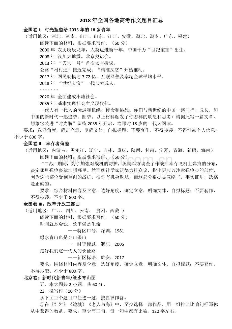 2018年全国各地高考作文题目汇总.doc_第1页