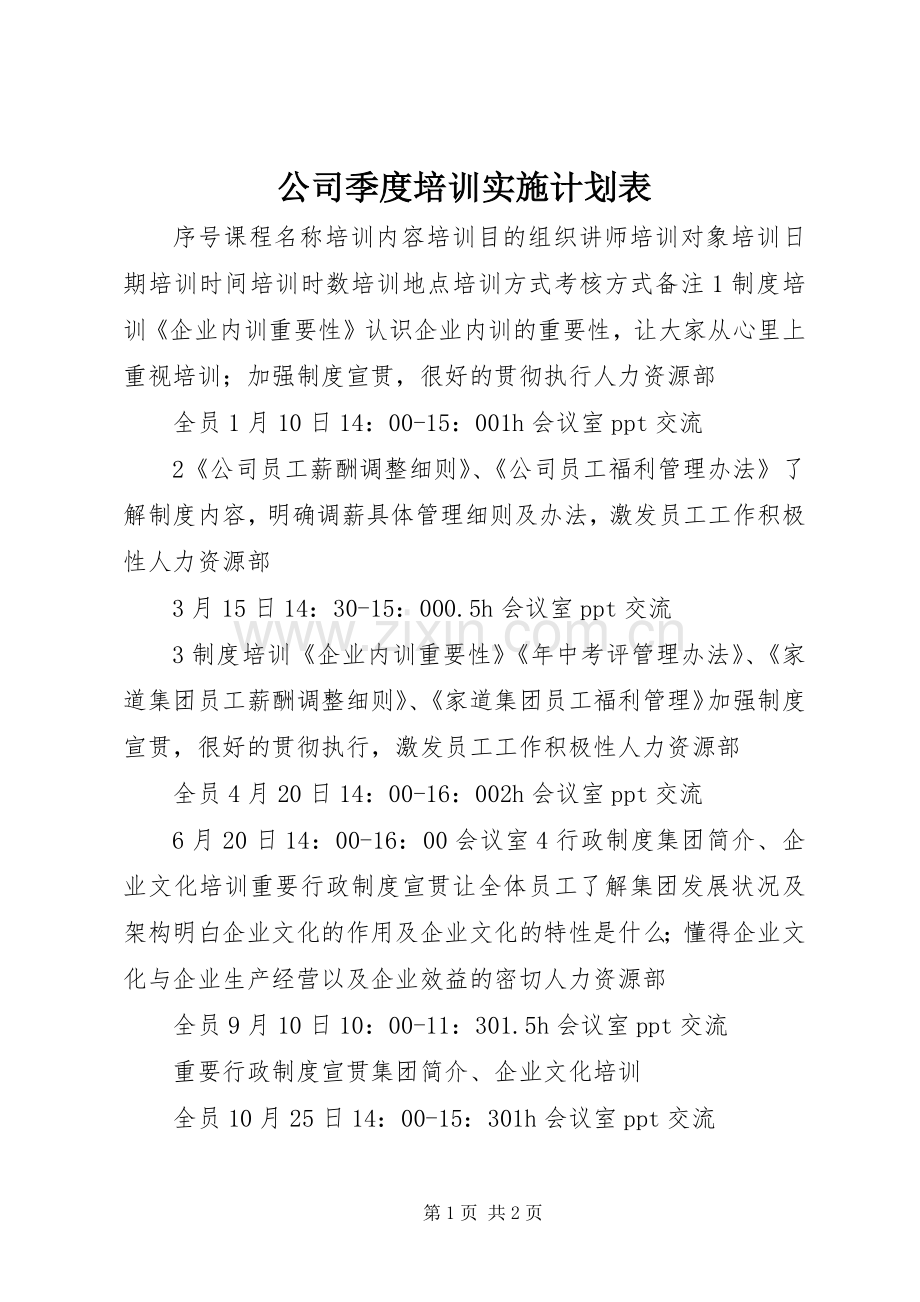 公司季度培训实施计划表.docx_第1页