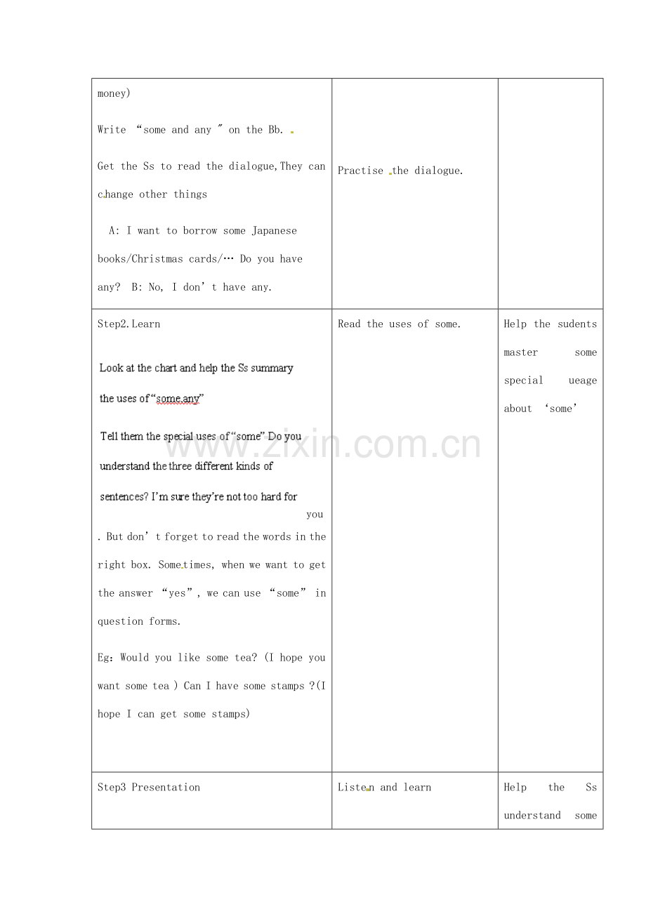 江苏省昆山市锦溪中学七年级英语上册 Unit 5 Let’s celebrate Integrated skills教案（新版）牛津版.doc_第2页