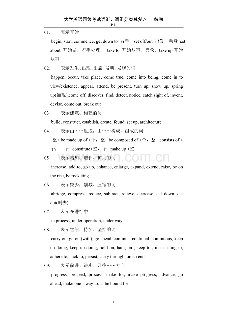 classifiedwordsandphrases.doc_第1页