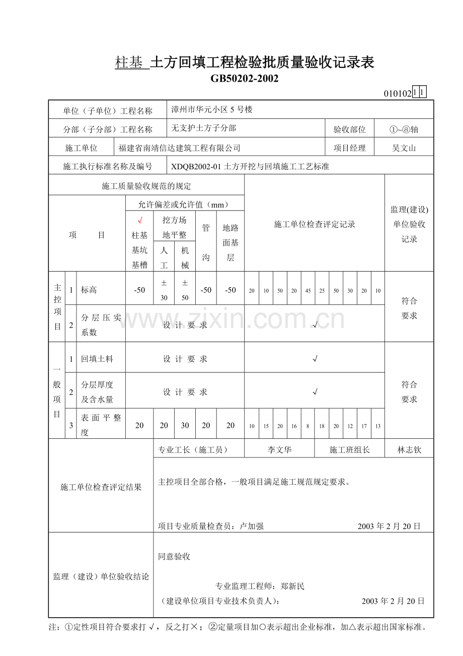土建检验批表格填写示范.doc_第2页