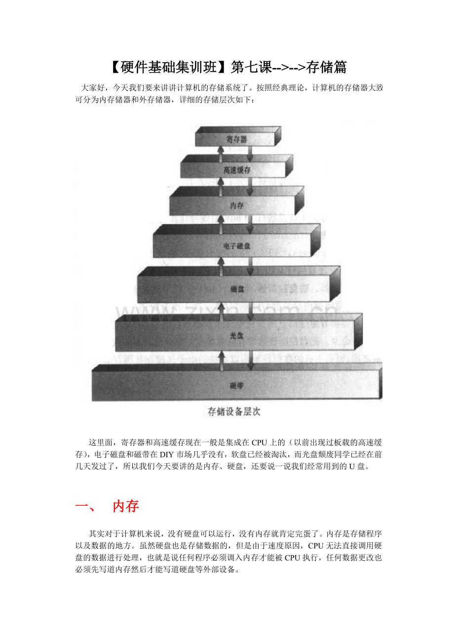 【硬件基础集训班】第七课存储篇.doc_第1页