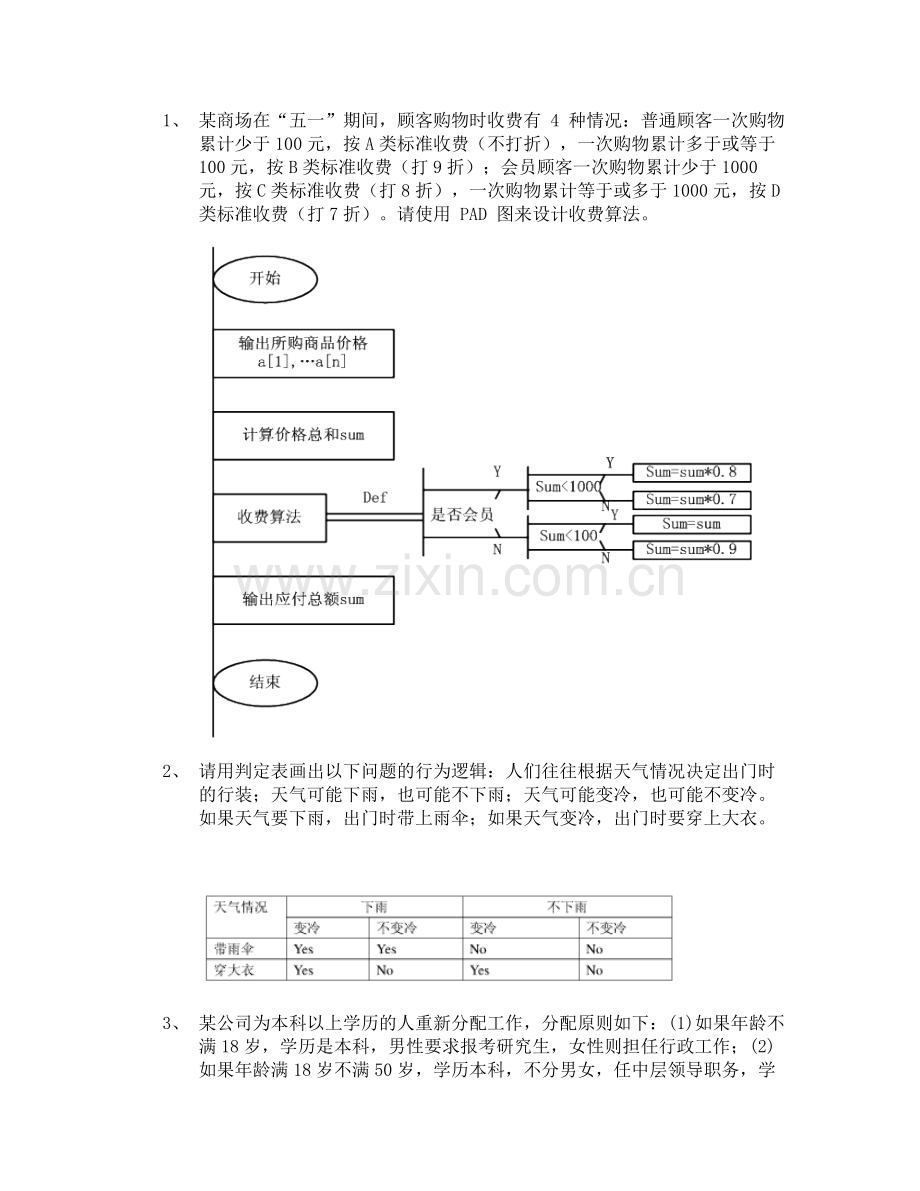 软件工程实践题.doc_第1页