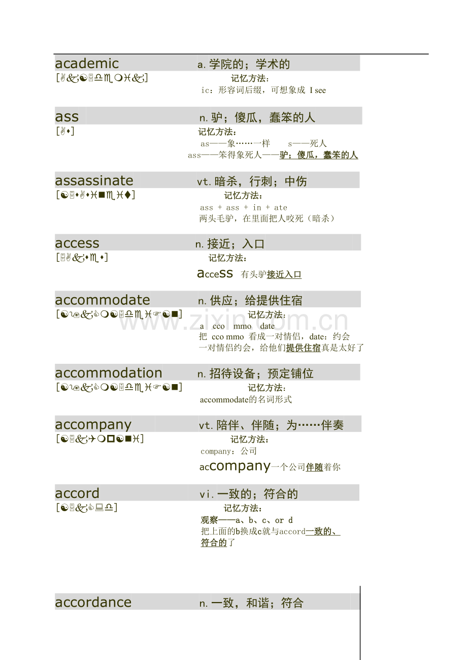 四级英语单词极记忆单词方法.doc_第2页