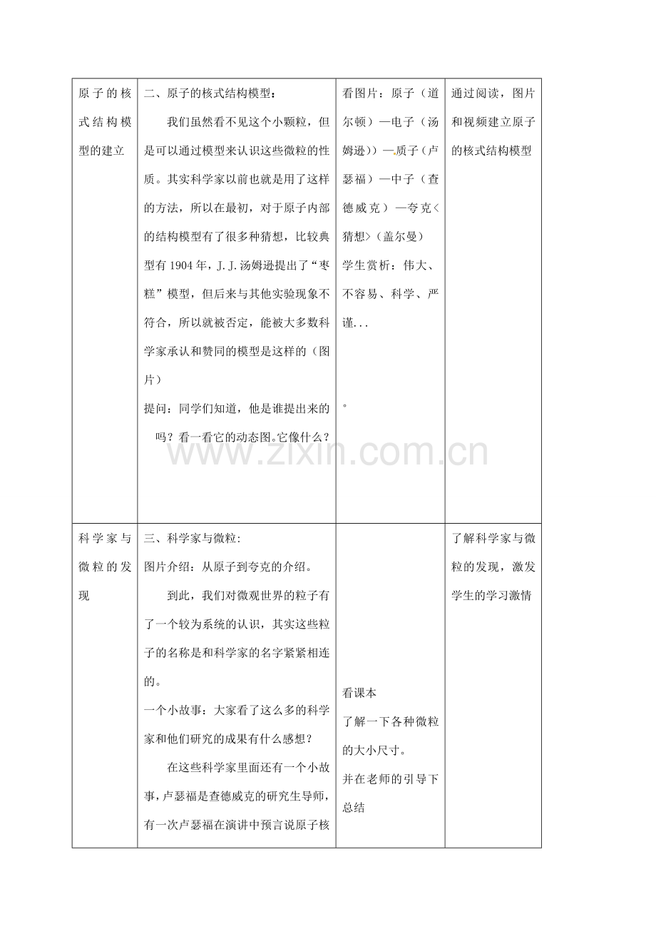 江苏省镇江市丹徒区世业镇八年级物理下册《7.3 探索更小的微粒》教案 （新版）苏科版-（新版）苏科版初中八年级下册物理教案.doc_第2页