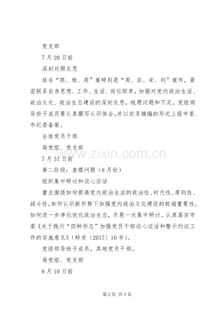 “讲政治、重规矩、作表率”专题警示教育专题民生生活会安排表.docx_第2页