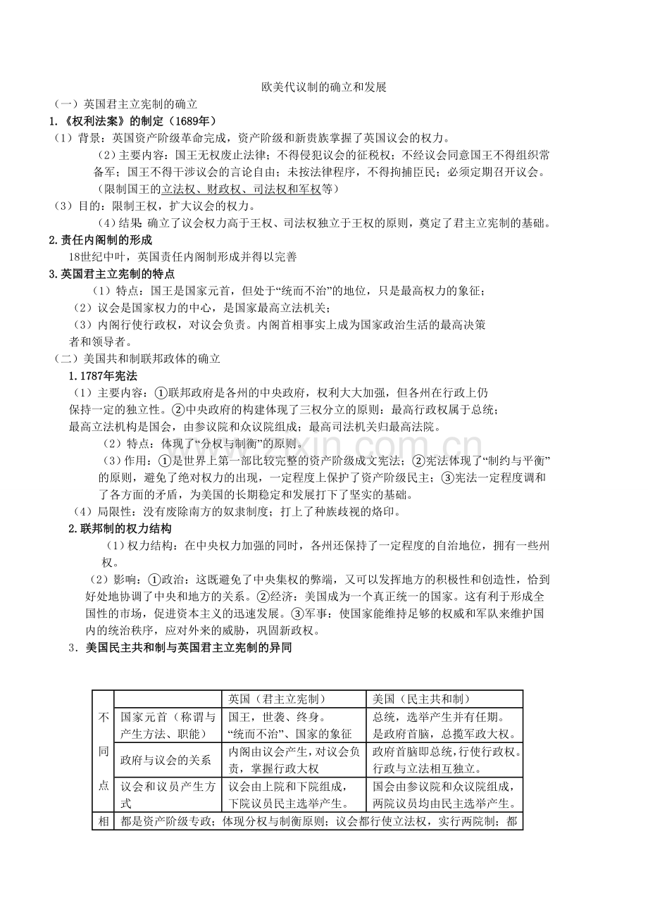 欧美代议制的确立和发展.doc_第1页