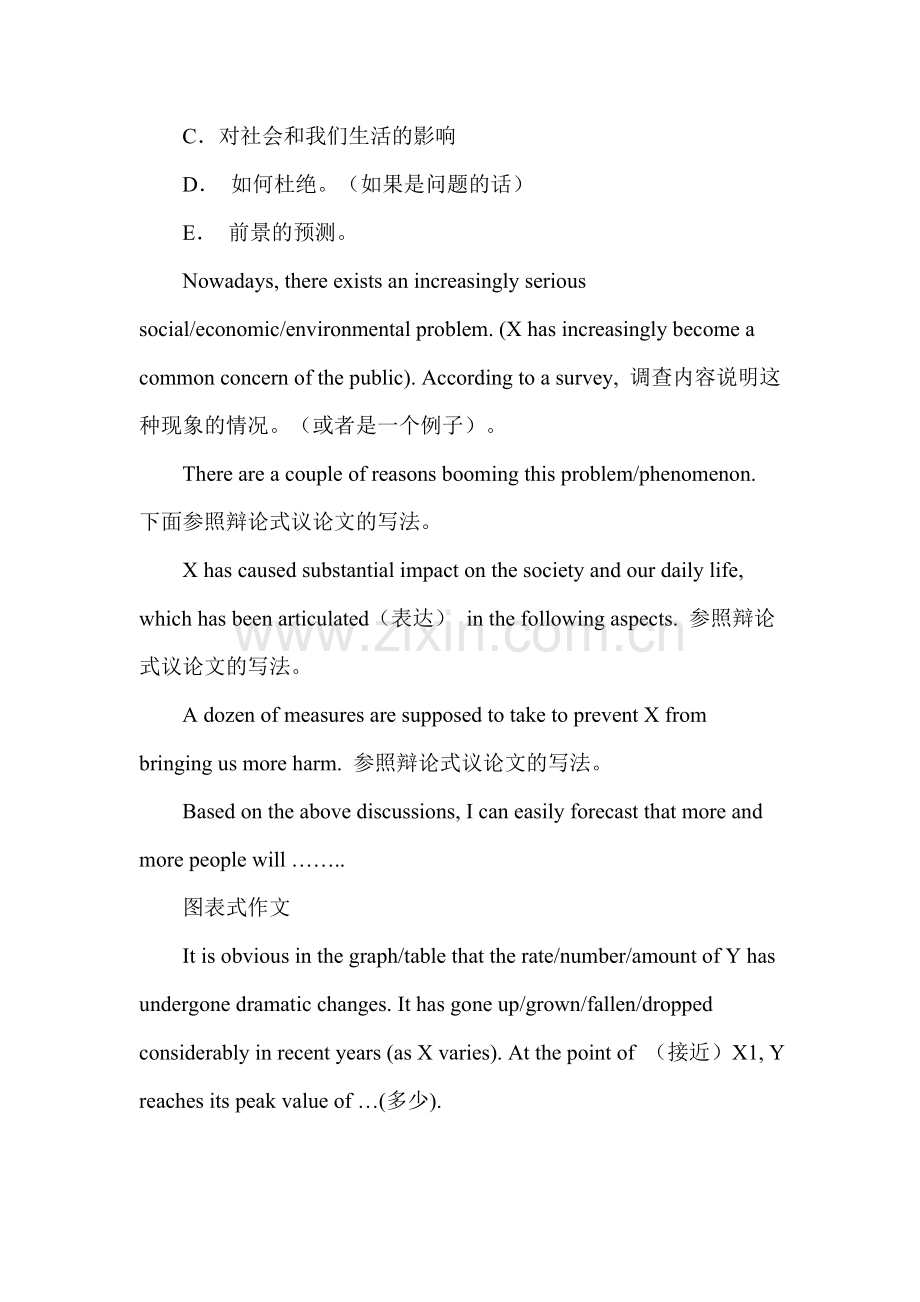 英语作文万能模板(很好用)稍加修改.doc_第2页