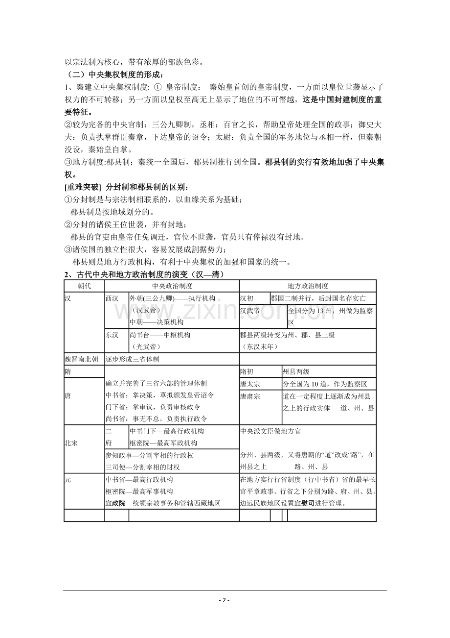 复习讲义：高考历史政治史复习讲义.doc_第2页