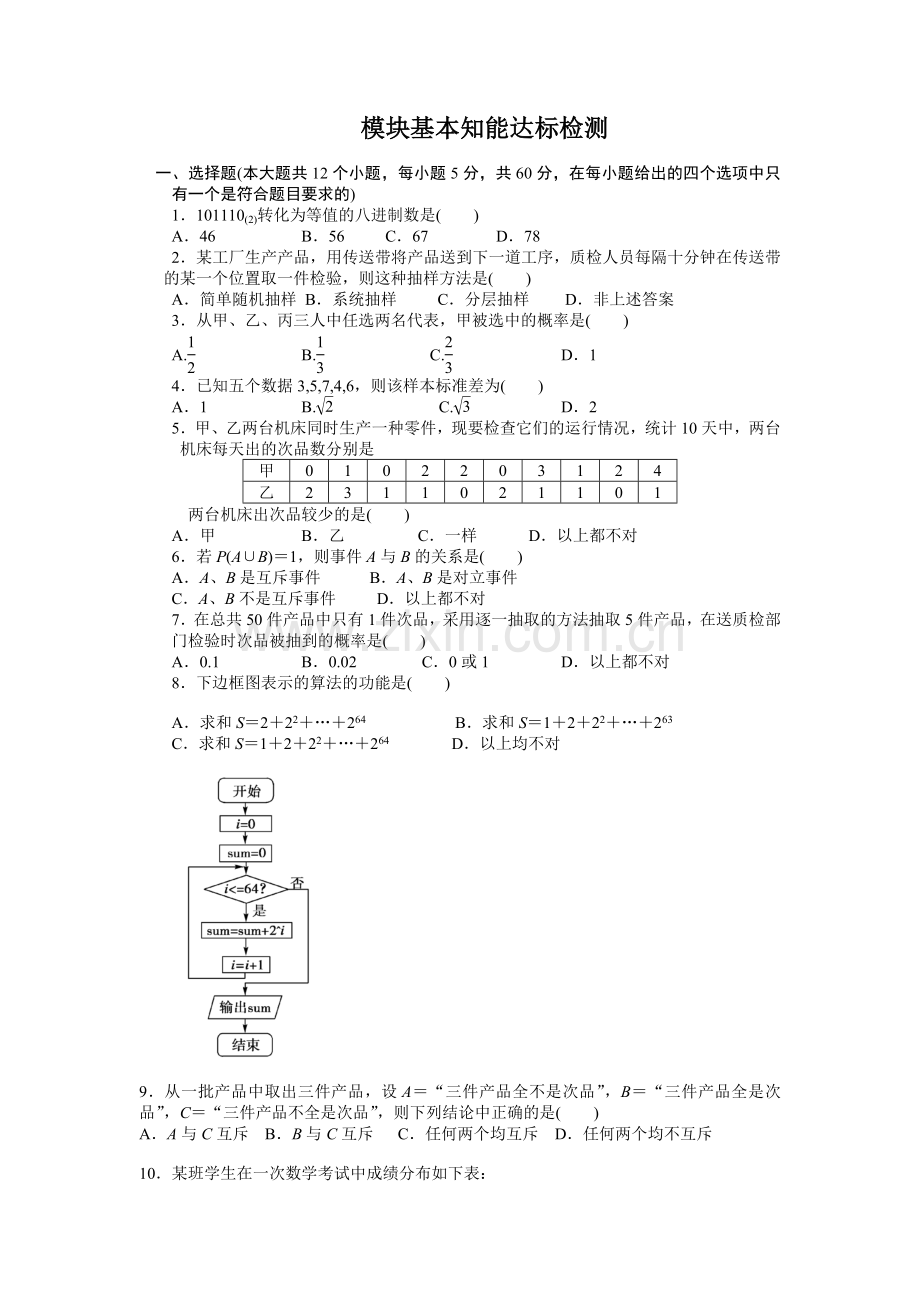 必修三模块测试1.doc_第1页