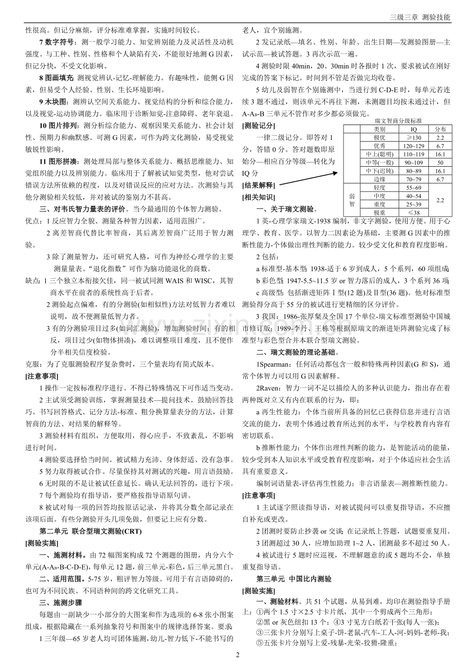 三级三章心理测验技能.doc_第2页