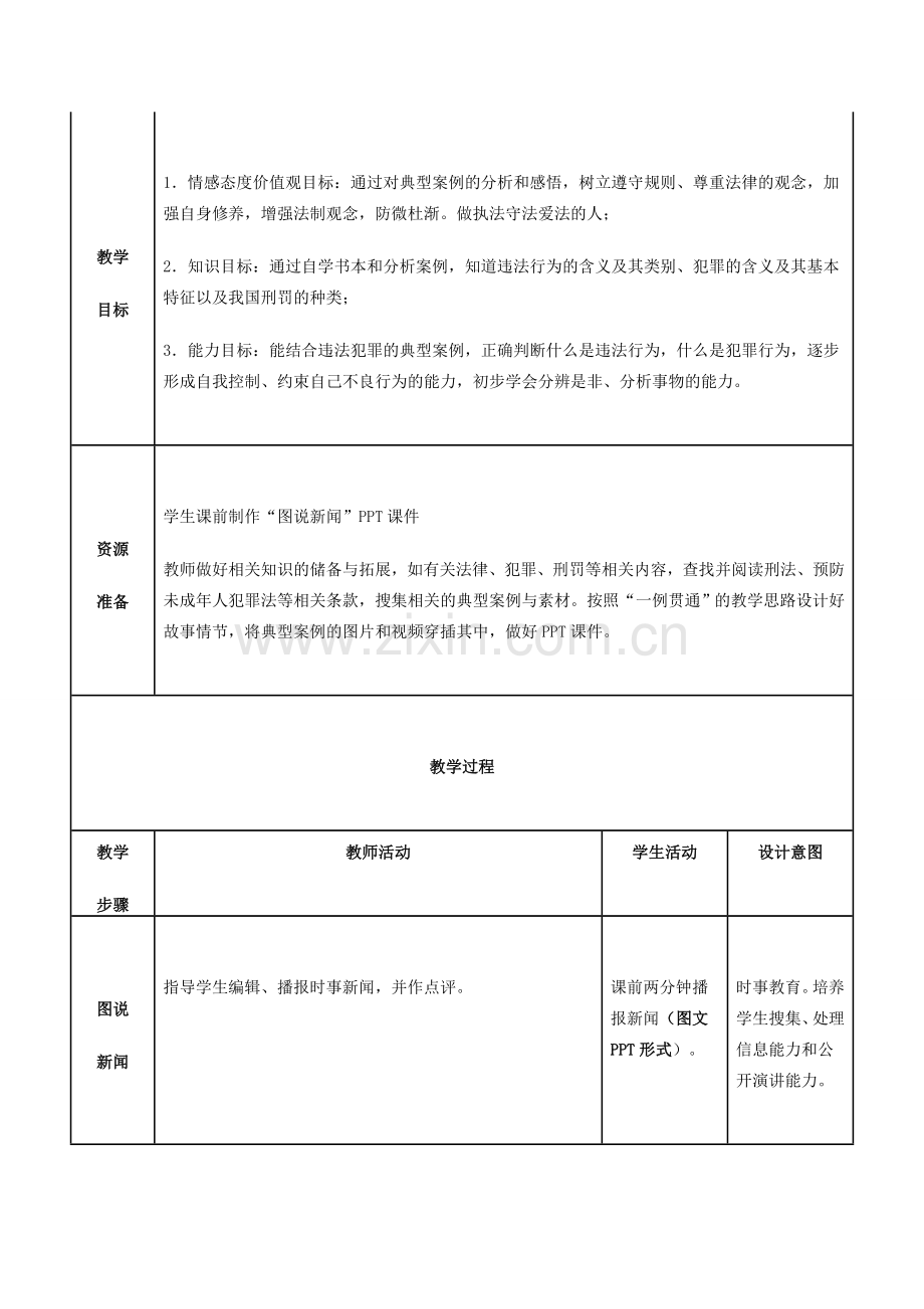 湖南省长郡梅溪湖中学七年级政治下册 第七课 第二框《法不可违》教案 新人教版.doc_第2页