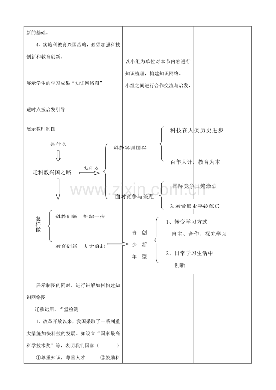 山东省郯城县九年级政治《走科教兴国之路 —创新是关键》教案 人教新课标版.doc_第2页