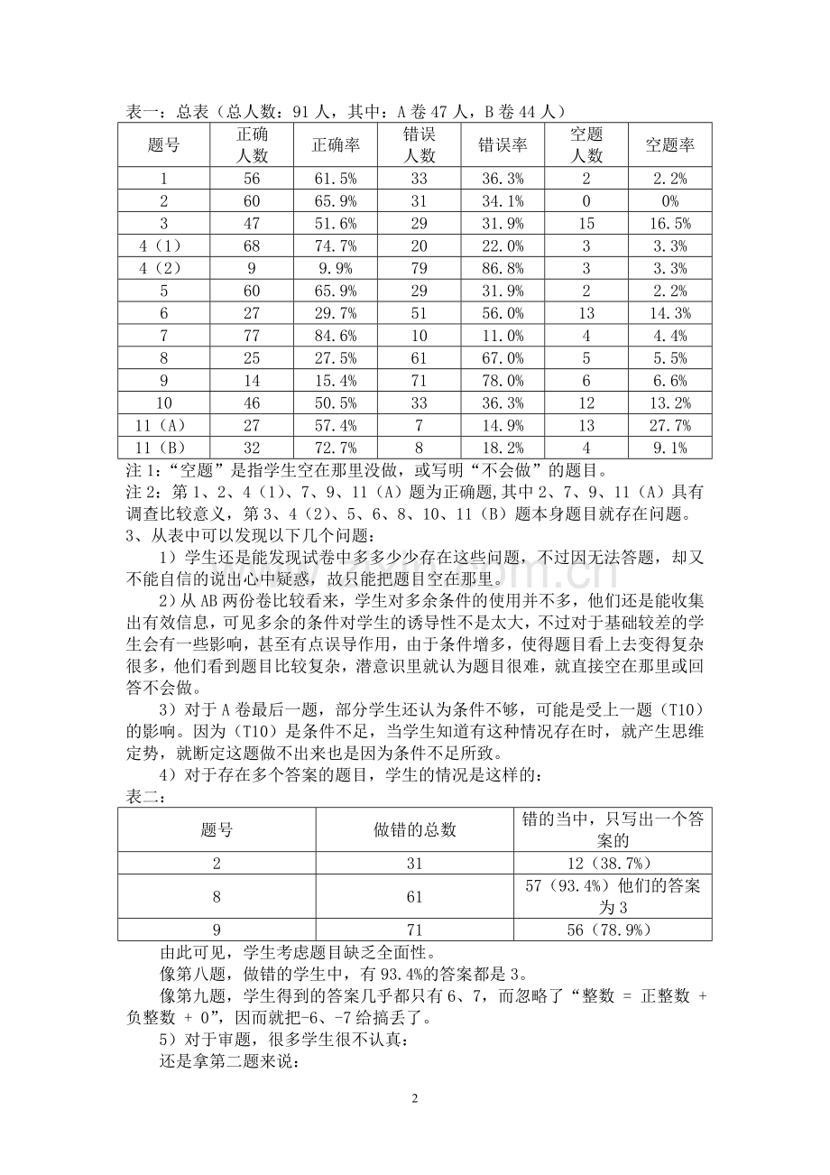 初中生数学“批判性思维”的培养探究.doc_第2页