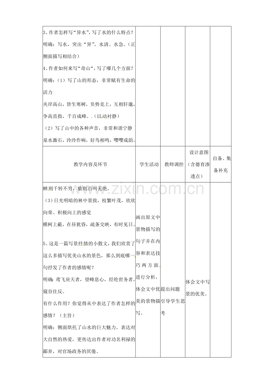 辽宁省大连市第七十六中学八年级语文下册《与朱元思书》教学设计（2） 新人教版.doc_第2页