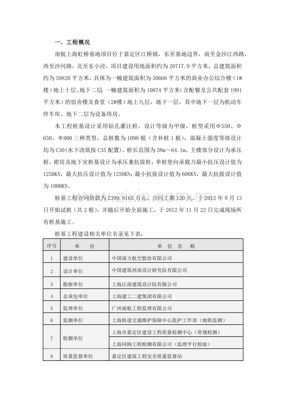 桩基工程监理工作小结.doc_第2页