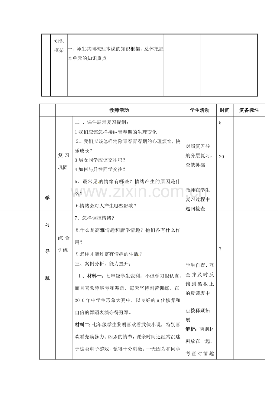 山东省邹平县实验中学七年级政治下册 第5、6单元复习教案 北师大版.doc_第2页
