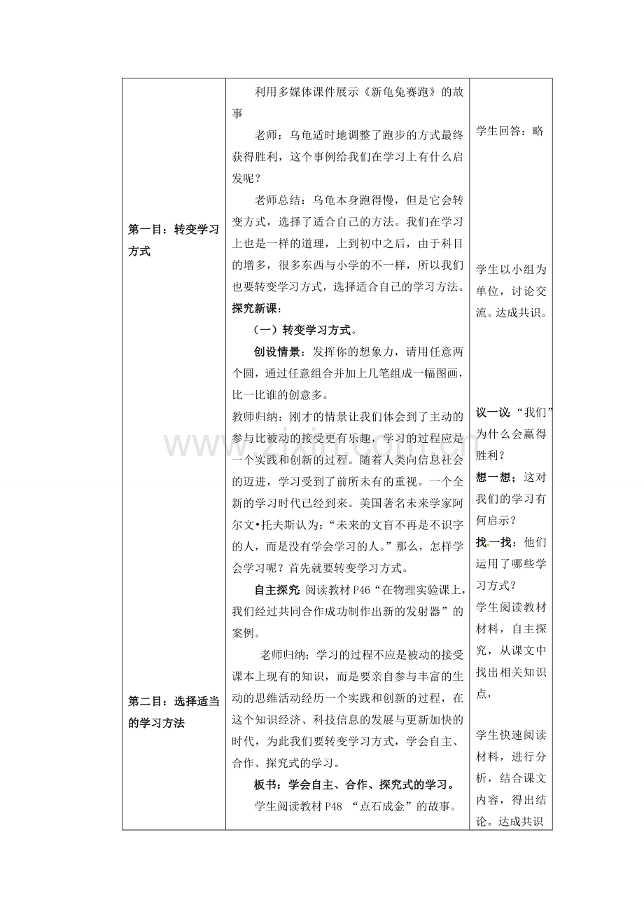 七年级思想品德上册 学会学习教案1 鲁教版.doc_第2页