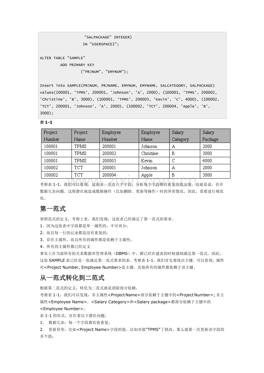 规范化-数据库设计原则.doc_第2页