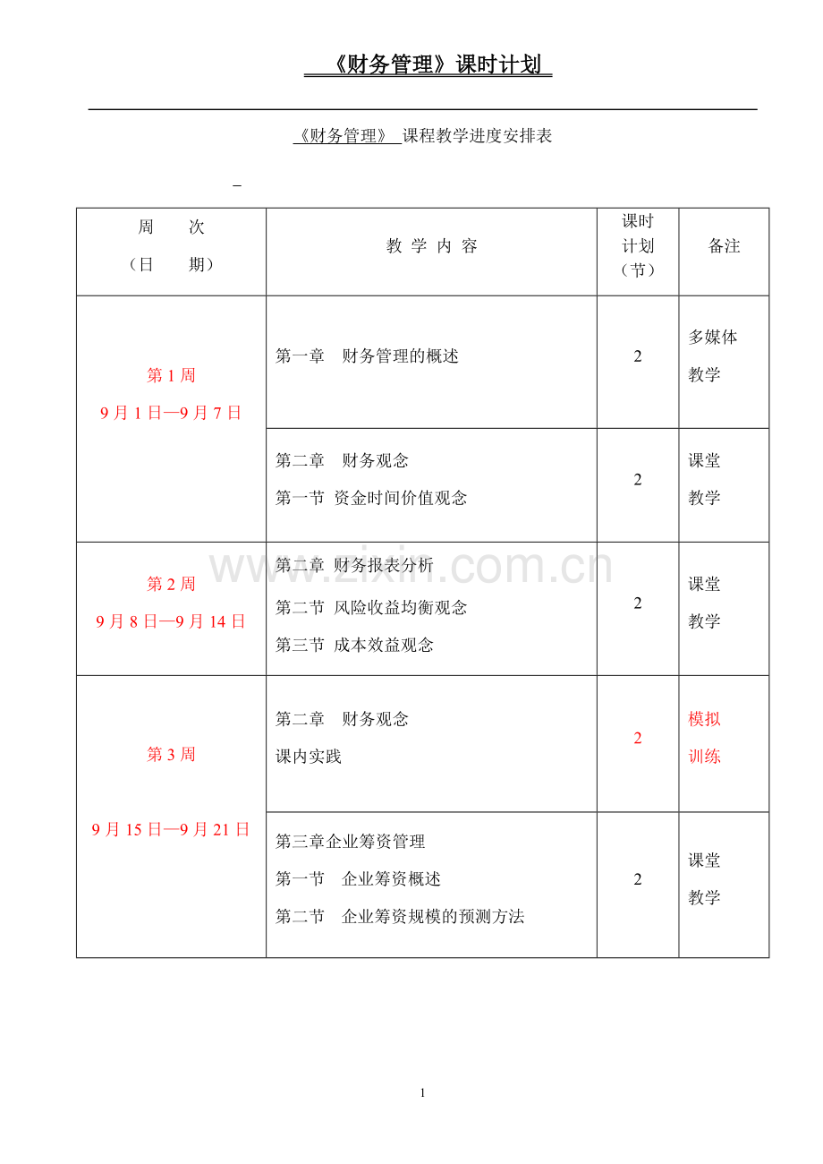 财务管理电子教案.doc_第1页