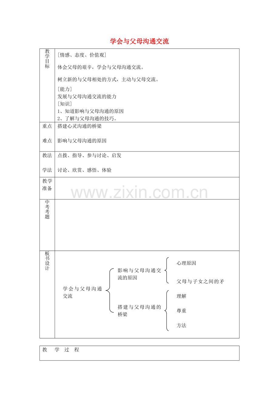 八年级政治上册 1.1.2 学会与父母沟通交流教案 鲁教版-鲁教版初中八年级上册政治教案.doc_第1页