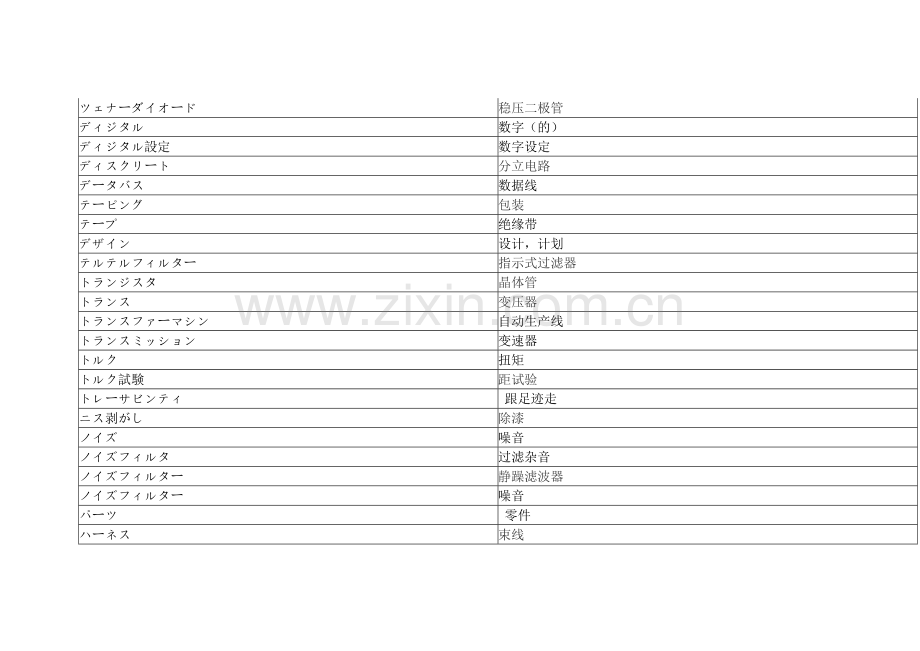 専門用語　電気一般ー2.doc_第2页