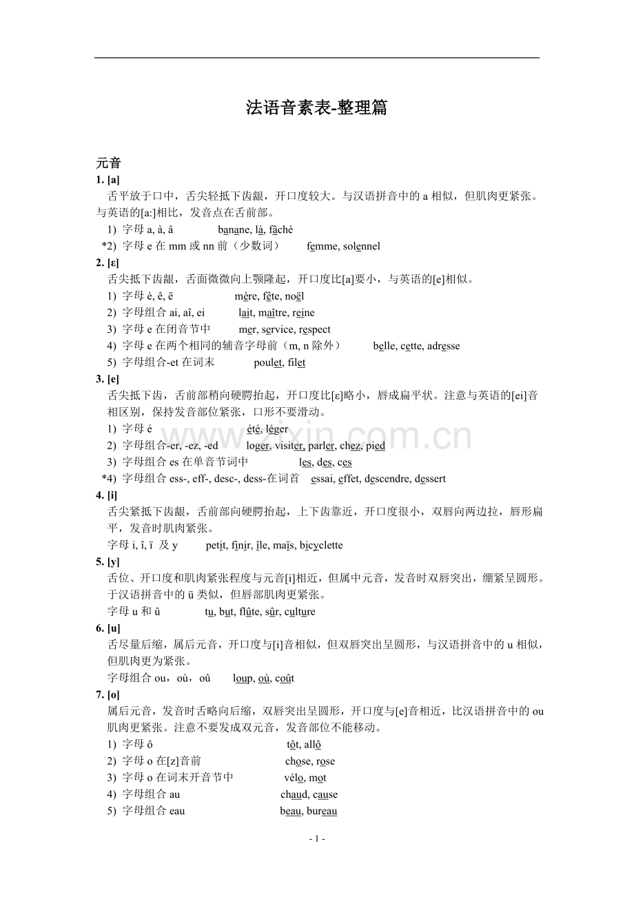 法语音素表_法语音标_整理篇.doc_第1页